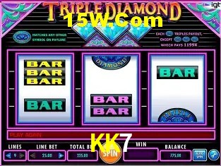Account Benefits KK7